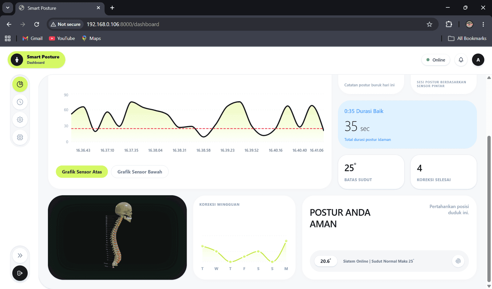 Smart Posture IoT Dashboard with 3D visualization